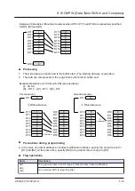 Предварительный просмотр 421 страницы Panasonic FP7 Series Command Reference Manual