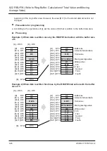 Предварительный просмотр 436 страницы Panasonic FP7 Series Command Reference Manual