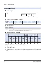 Предварительный просмотр 444 страницы Panasonic FP7 Series Command Reference Manual