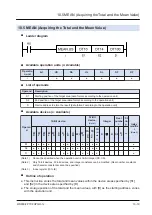 Предварительный просмотр 469 страницы Panasonic FP7 Series Command Reference Manual