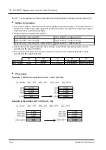 Предварительный просмотр 510 страницы Panasonic FP7 Series Command Reference Manual