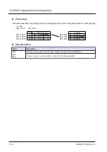 Предварительный просмотр 538 страницы Panasonic FP7 Series Command Reference Manual