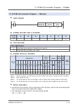 Предварительный просмотр 553 страницы Panasonic FP7 Series Command Reference Manual