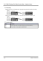 Предварительный просмотр 564 страницы Panasonic FP7 Series Command Reference Manual