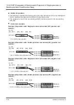 Предварительный просмотр 570 страницы Panasonic FP7 Series Command Reference Manual