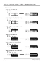 Предварительный просмотр 576 страницы Panasonic FP7 Series Command Reference Manual