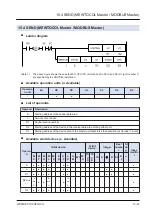 Предварительный просмотр 815 страницы Panasonic FP7 Series Command Reference Manual