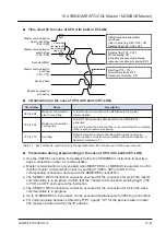 Preview for 821 page of Panasonic FP7 Series Command Reference Manual