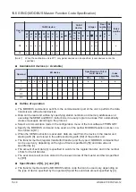 Preview for 832 page of Panasonic FP7 Series Command Reference Manual