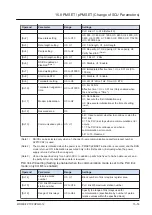 Предварительный просмотр 847 страницы Panasonic FP7 Series Command Reference Manual