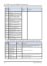 Предварительный просмотр 872 страницы Panasonic FP7 Series Command Reference Manual