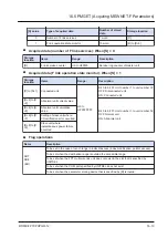 Предварительный просмотр 879 страницы Panasonic FP7 Series Command Reference Manual