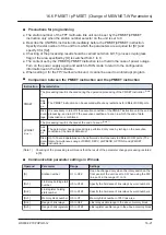 Предварительный просмотр 881 страницы Panasonic FP7 Series Command Reference Manual