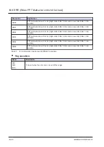 Предварительный просмотр 888 страницы Panasonic FP7 Series Command Reference Manual