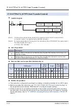 Предварительный просмотр 986 страницы Panasonic FP7 Series Command Reference Manual