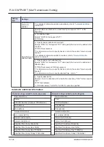 Preview for 1014 page of Panasonic FP7 Series Command Reference Manual