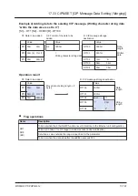 Предварительный просмотр 1055 страницы Panasonic FP7 Series Command Reference Manual