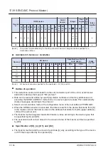 Preview for 1084 page of Panasonic FP7 Series Command Reference Manual