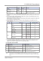 Preview for 1085 page of Panasonic FP7 Series Command Reference Manual