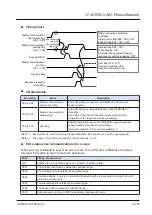 Preview for 1093 page of Panasonic FP7 Series Command Reference Manual