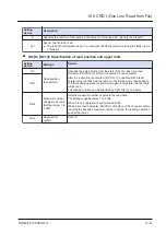 Предварительный просмотр 1137 страницы Panasonic FP7 Series Command Reference Manual