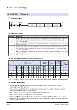 Предварительный просмотр 1144 страницы Panasonic FP7 Series Command Reference Manual