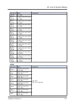 Предварительный просмотр 1195 страницы Panasonic FP7 Series Command Reference Manual