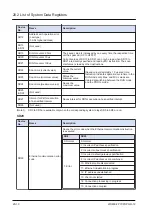 Предварительный просмотр 1198 страницы Panasonic FP7 Series Command Reference Manual