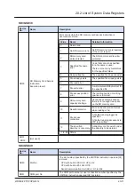 Предварительный просмотр 1199 страницы Panasonic FP7 Series Command Reference Manual