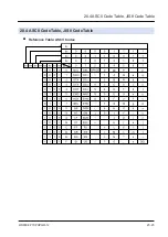 Предварительный просмотр 1211 страницы Panasonic FP7 Series Command Reference Manual