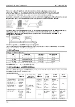 Предварительный просмотр 20 страницы Panasonic FPG Series Technical Manual