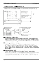 Предварительный просмотр 22 страницы Panasonic FPG Series Technical Manual