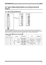 Предварительный просмотр 33 страницы Panasonic FPG Series Technical Manual