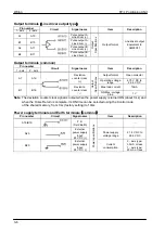 Предварительный просмотр 34 страницы Panasonic FPG Series Technical Manual