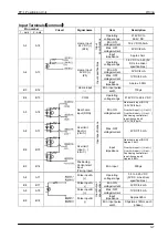 Предварительный просмотр 35 страницы Panasonic FPG Series Technical Manual