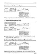 Предварительный просмотр 41 страницы Panasonic FPG Series Technical Manual