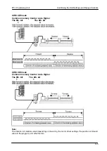 Предварительный просмотр 49 страницы Panasonic FPG Series Technical Manual