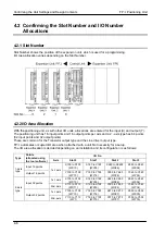 Предварительный просмотр 50 страницы Panasonic FPG Series Technical Manual