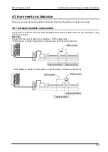 Предварительный просмотр 53 страницы Panasonic FPG Series Technical Manual