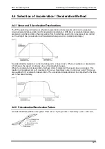 Предварительный просмотр 55 страницы Panasonic FPG Series Technical Manual