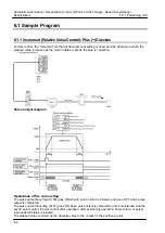 Предварительный просмотр 72 страницы Panasonic FPG Series Technical Manual