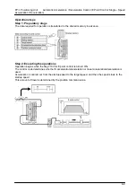 Предварительный просмотр 79 страницы Panasonic FPG Series Technical Manual