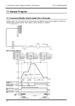 Предварительный просмотр 84 страницы Panasonic FPG Series Technical Manual