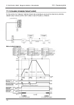 Предварительный просмотр 88 страницы Panasonic FPG Series Technical Manual