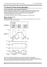 Предварительный просмотр 90 страницы Panasonic FPG Series Technical Manual