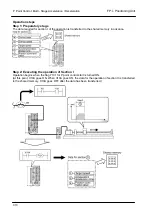 Предварительный просмотр 92 страницы Panasonic FPG Series Technical Manual