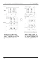 Предварительный просмотр 96 страницы Panasonic FPG Series Technical Manual