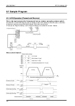 Предварительный просмотр 100 страницы Panasonic FPG Series Technical Manual