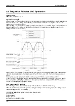 Предварительный просмотр 104 страницы Panasonic FPG Series Technical Manual