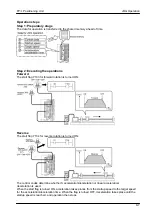 Предварительный просмотр 105 страницы Panasonic FPG Series Technical Manual